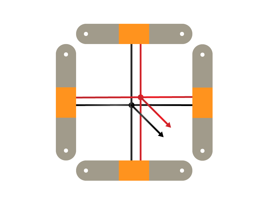 Wiring diagram for the sensors